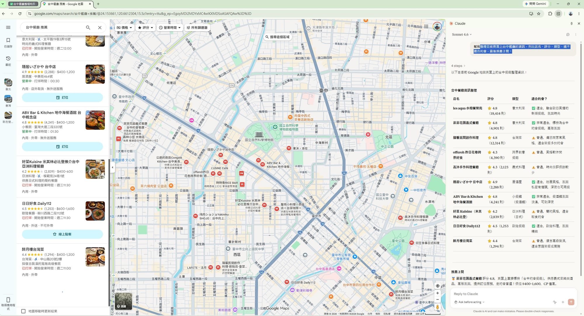 交集一 Claude 實測:Claude 貼著 Google Maps 側欄整理台中餐廳與推薦理由。