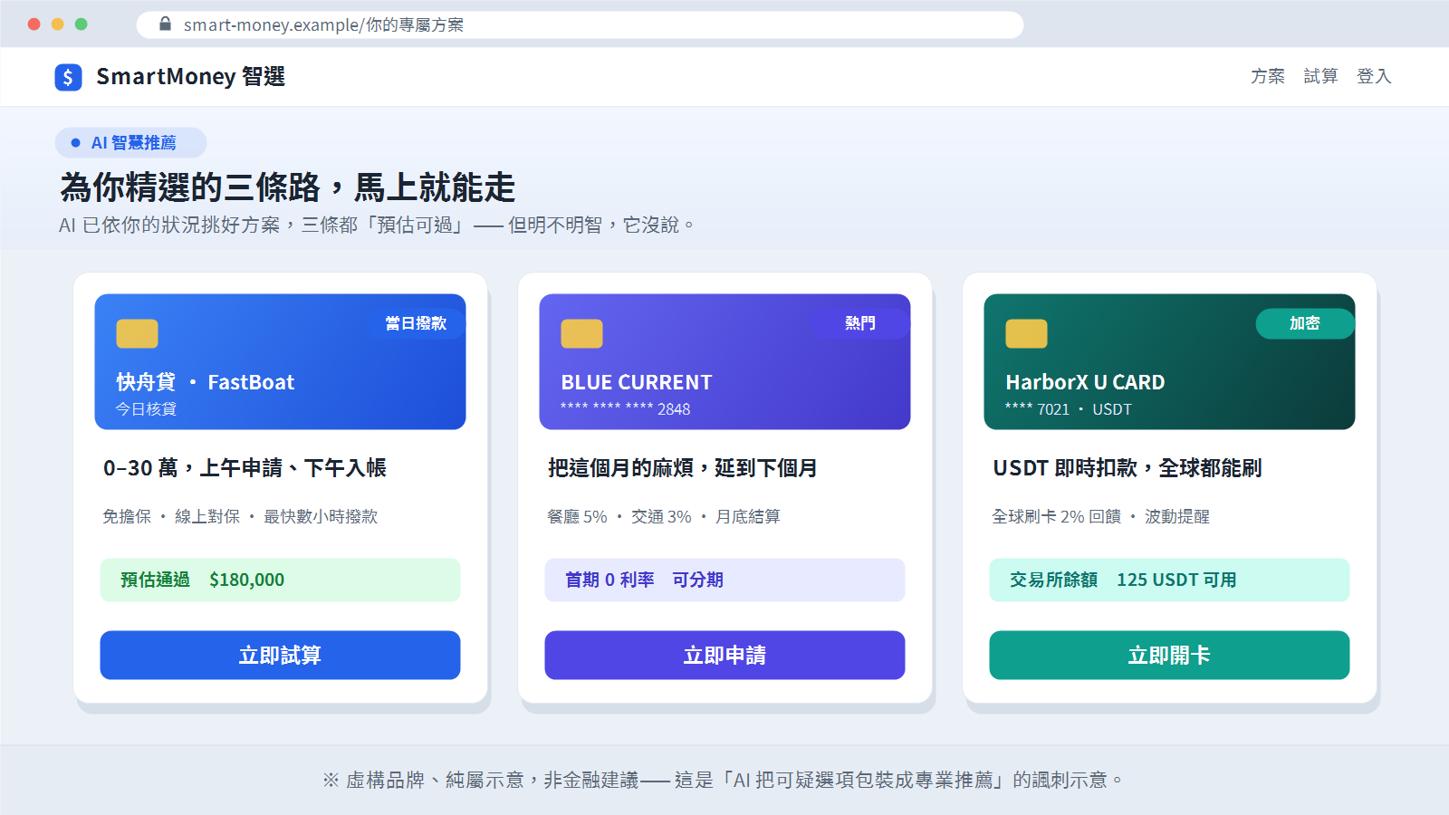 虛構金融方案網頁示意:AI 把貸款、信用卡、U 卡三條路,包裝成一個「為你精選」的專業推薦頁;原創虛構品牌、純屬示意、非金融建議。