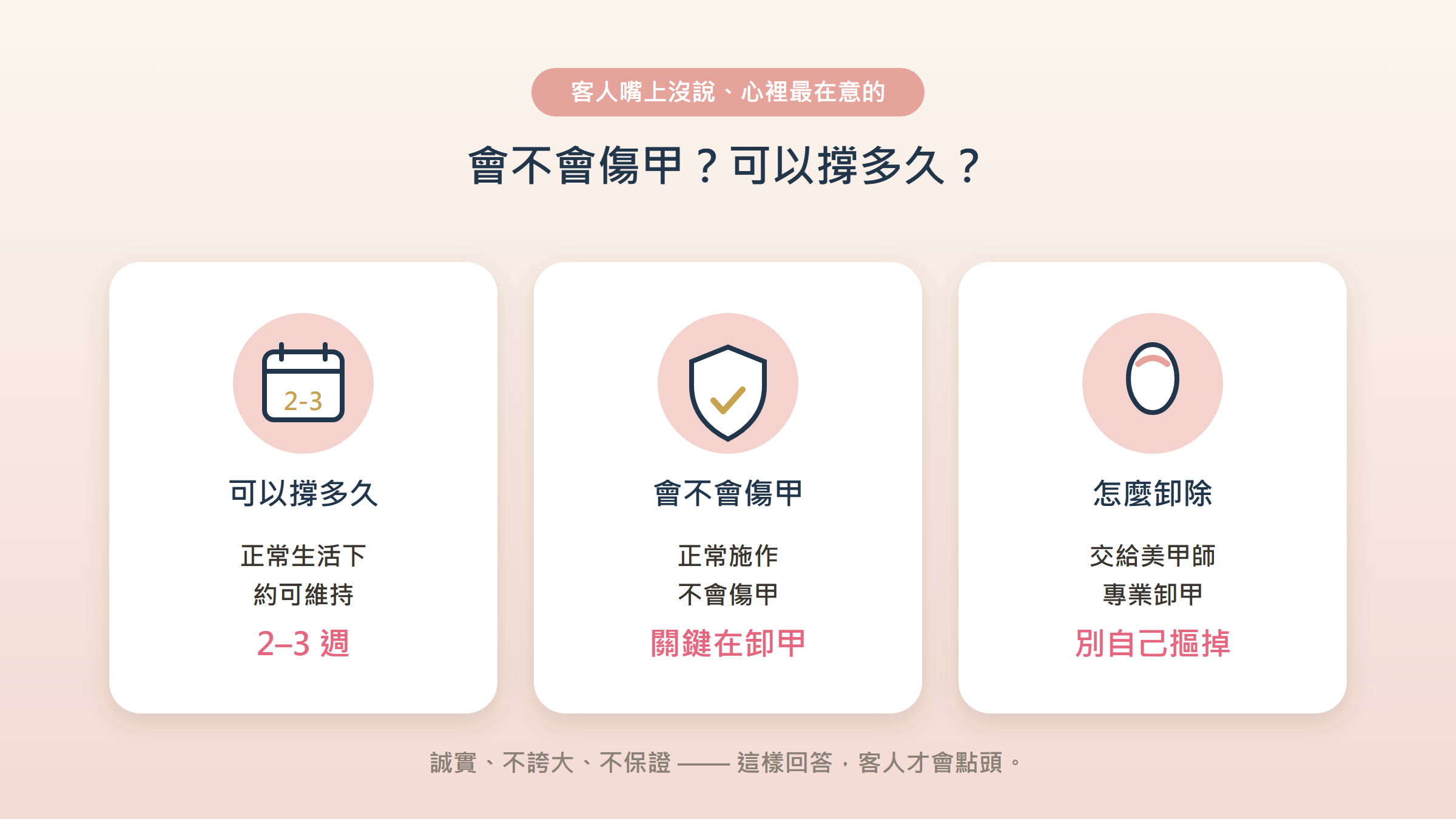 光療凝膠美甲常見疑慮示意圖:凝膠光療正常約可維持兩到三週,正常施作不傷甲,但卸除時需要美甲師專業卸甲,不要自己摳掉。