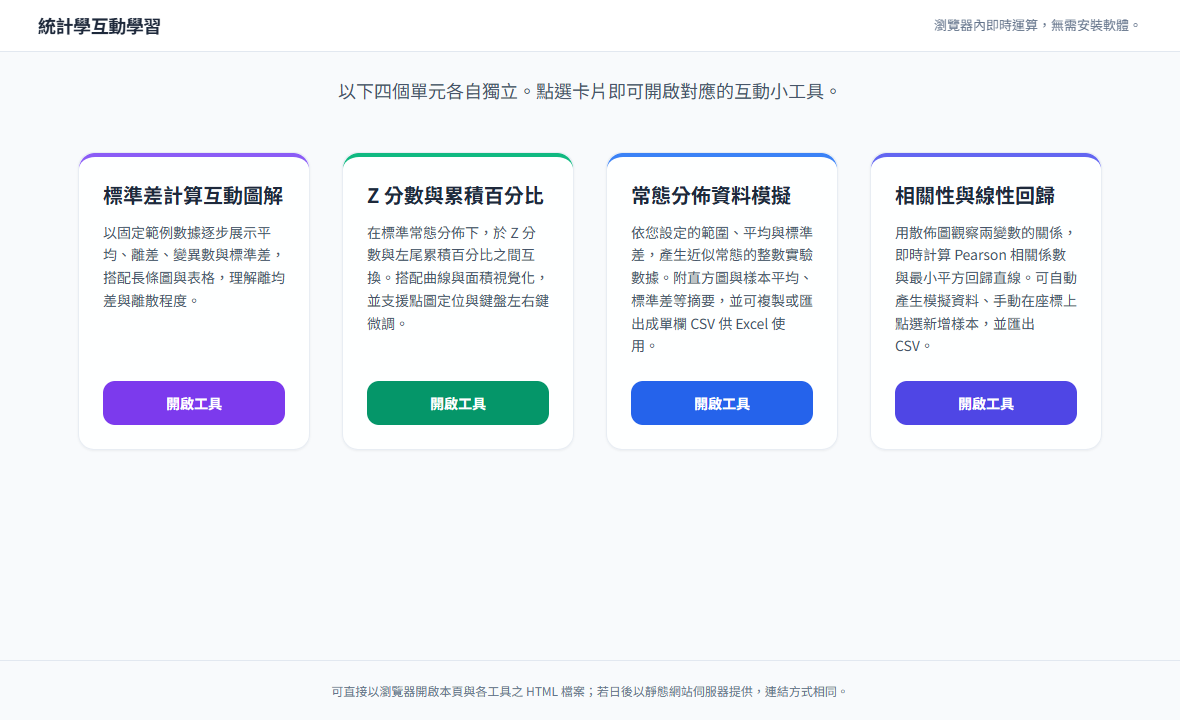 統計學互動學習網站的入口畫面