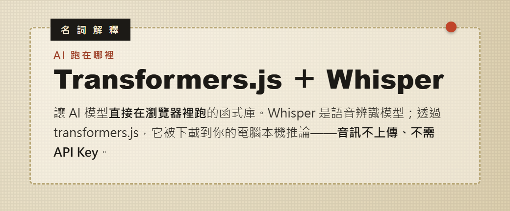 gl-whisper