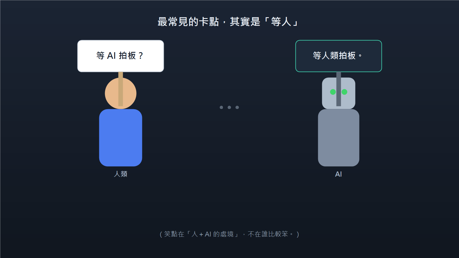 運作感受梗圖:人類舉牌「等 AI 拍板?」,AI 舉牌「等人類拍板。」——最常見的卡點,其實是互相等人。