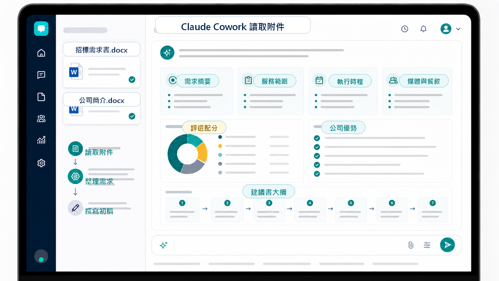 模擬 Claude Cowork 讀取 Word 附件後整理需求摘要與提案大綱