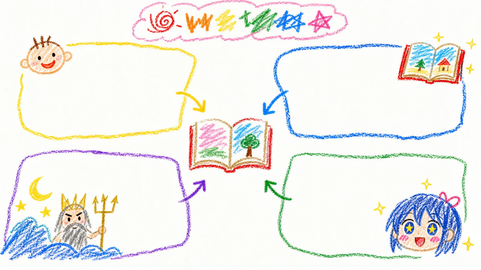 picturebook-style01-concept-crayon-map.png