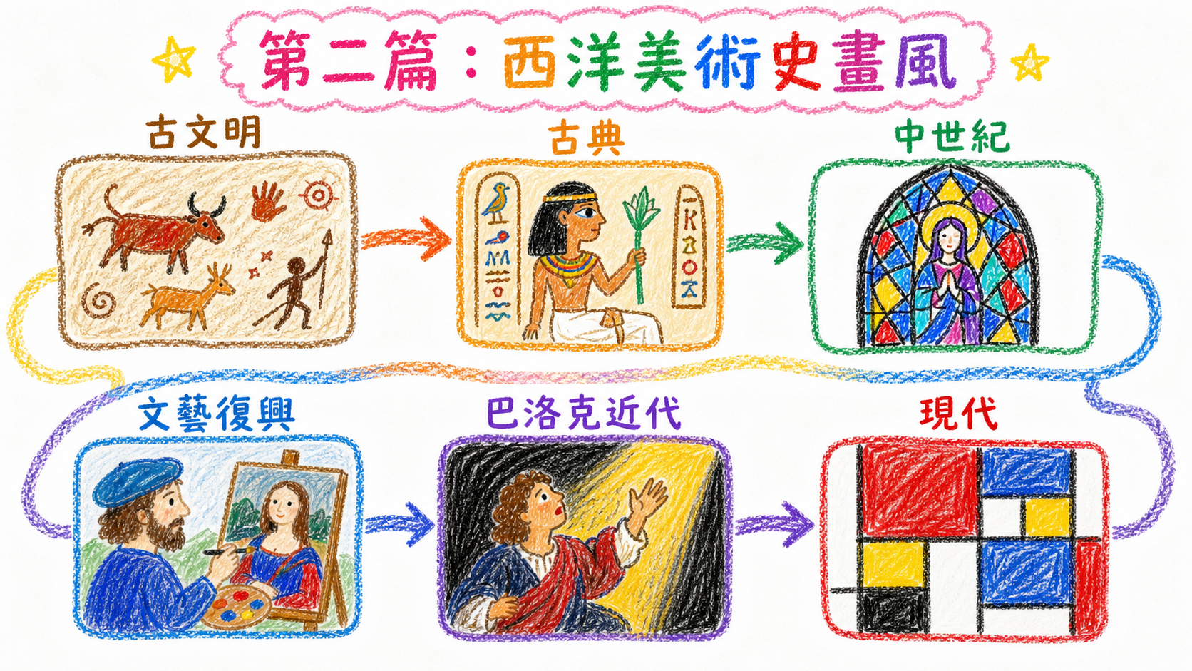 picturebook-style02-concept-crayon-map.png