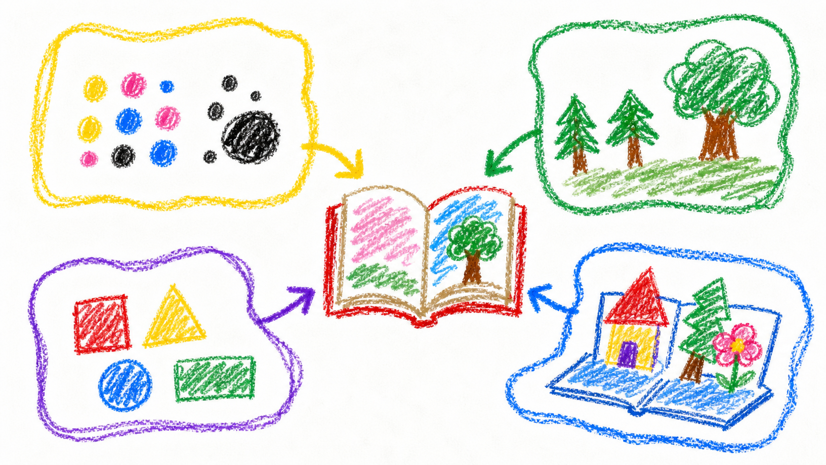 picturebook-style04-concept-crayon-map.png