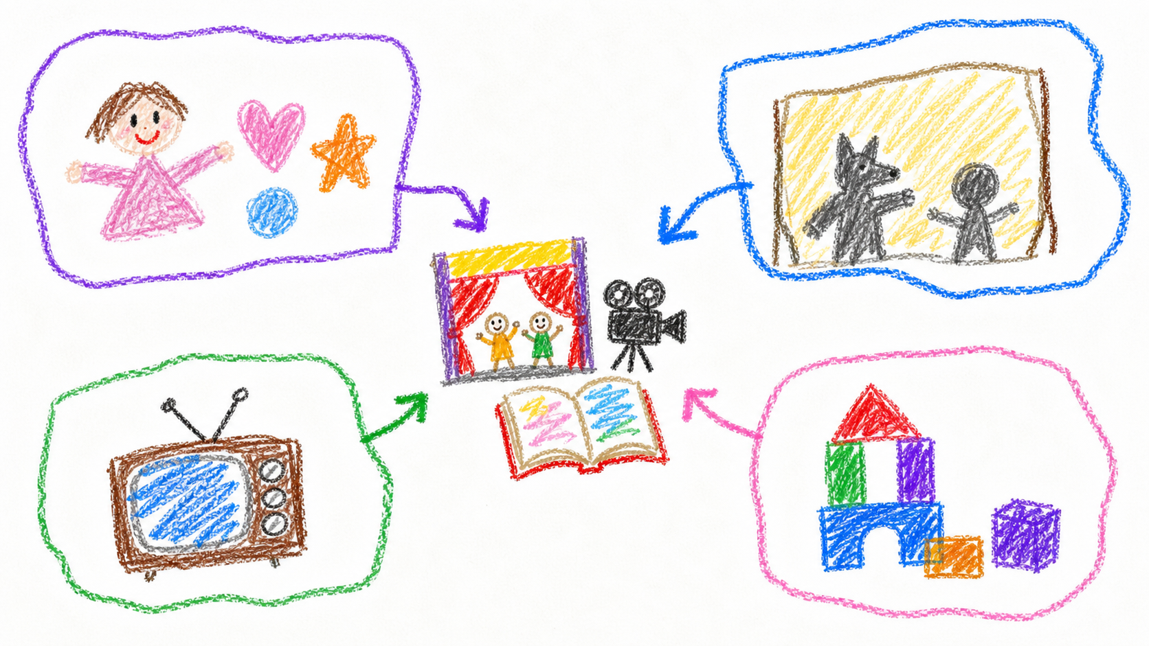 picturebook-style05-concept-crayon-map.png