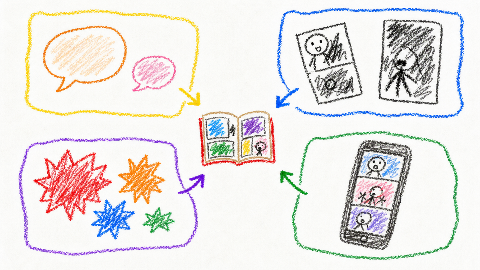 picturebook-style07-concept-crayon-map.png