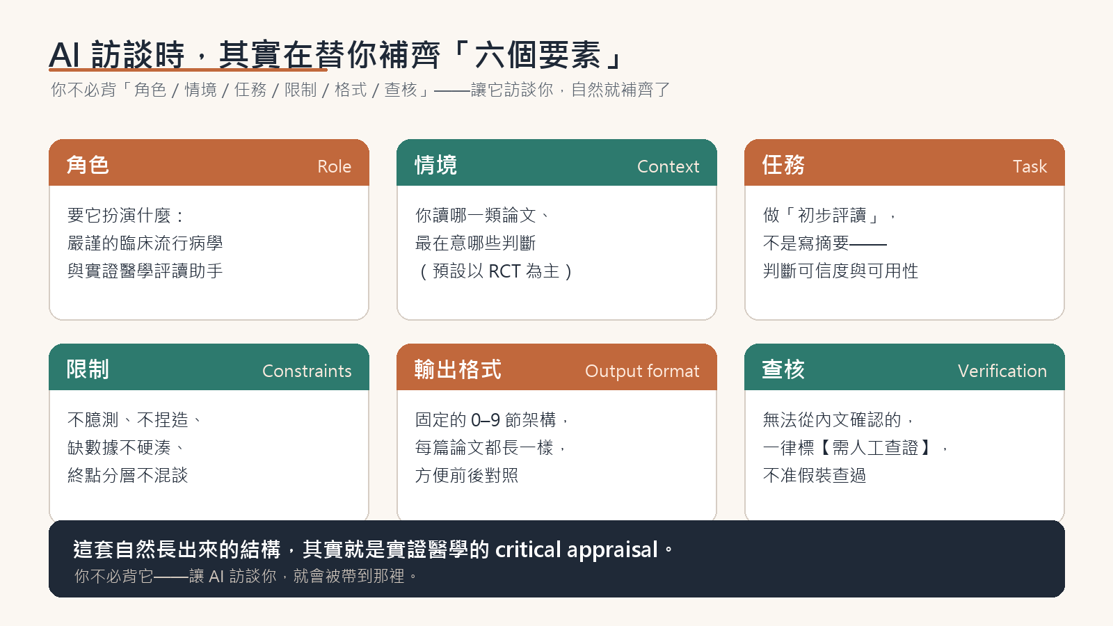 research01-mindmap-six.png