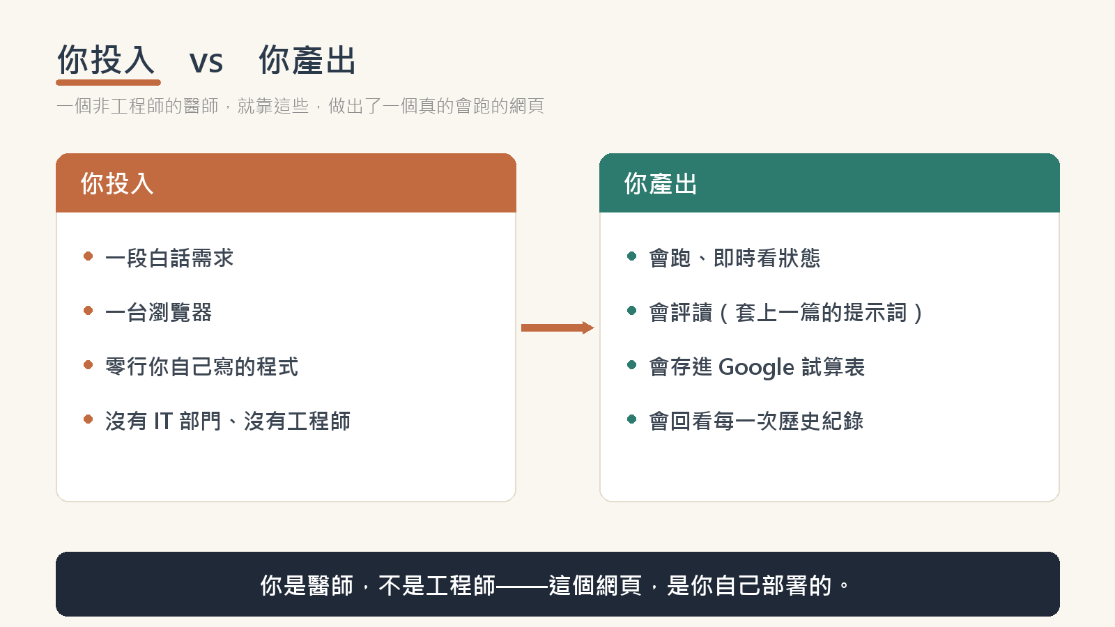 research02-mindmap-input-output.png