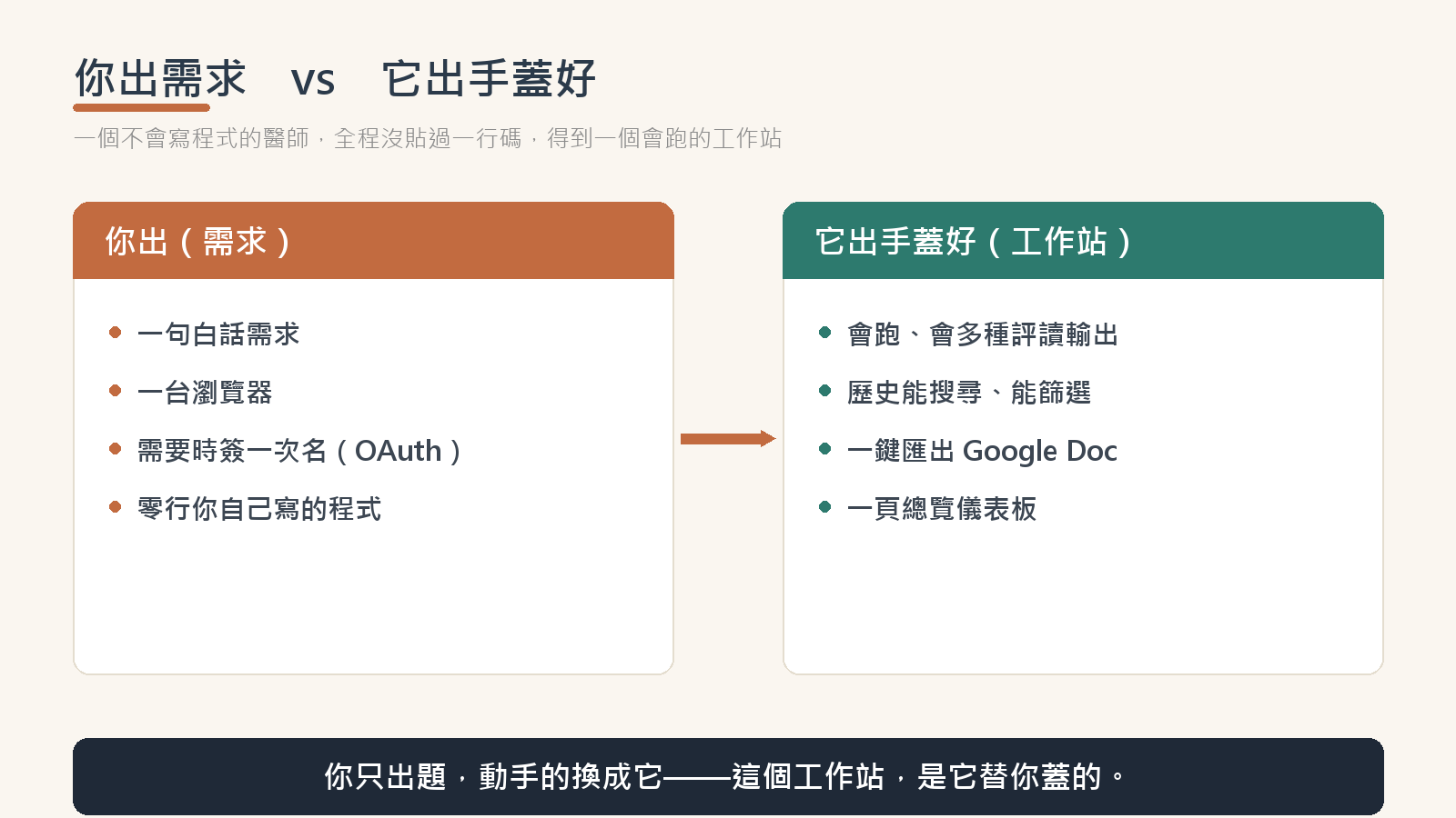 research03-mindmap-input-output.png