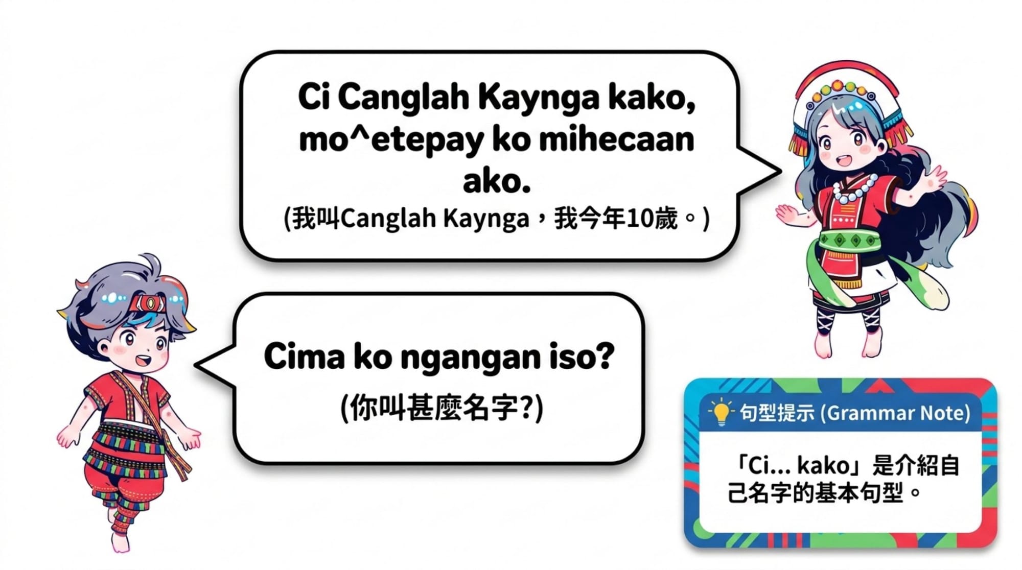 b 法（上傳參考圖）簡報 第 4 頁