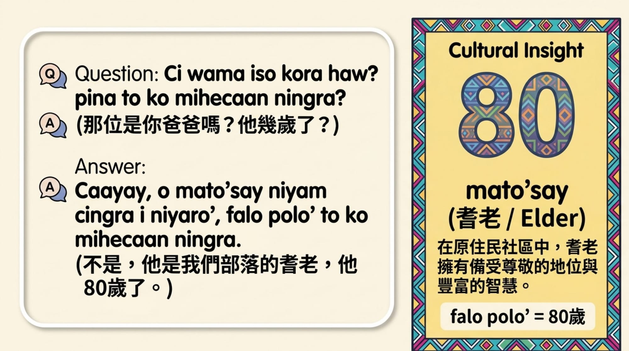 b 法（上傳參考圖）簡報 第 9 頁