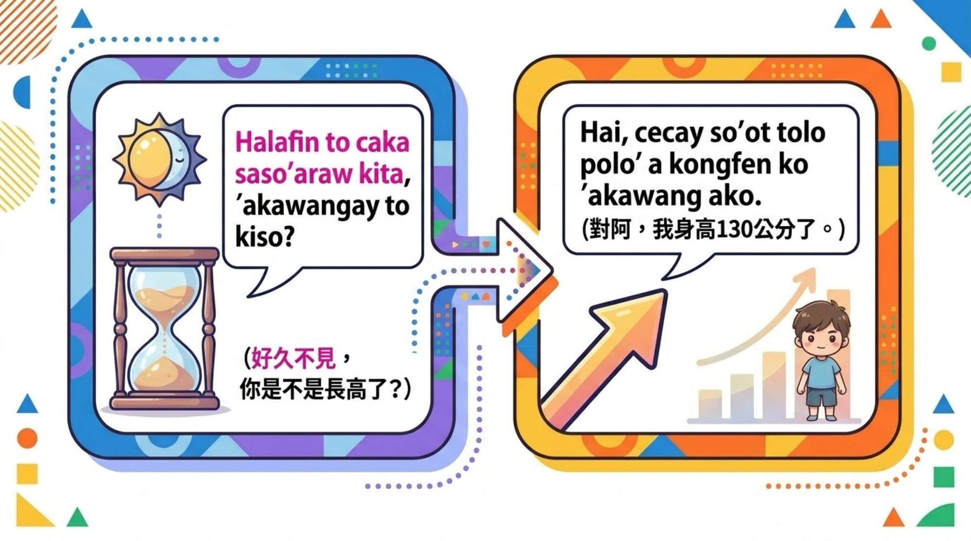 b 法（上傳參考圖）簡報 第 13 頁