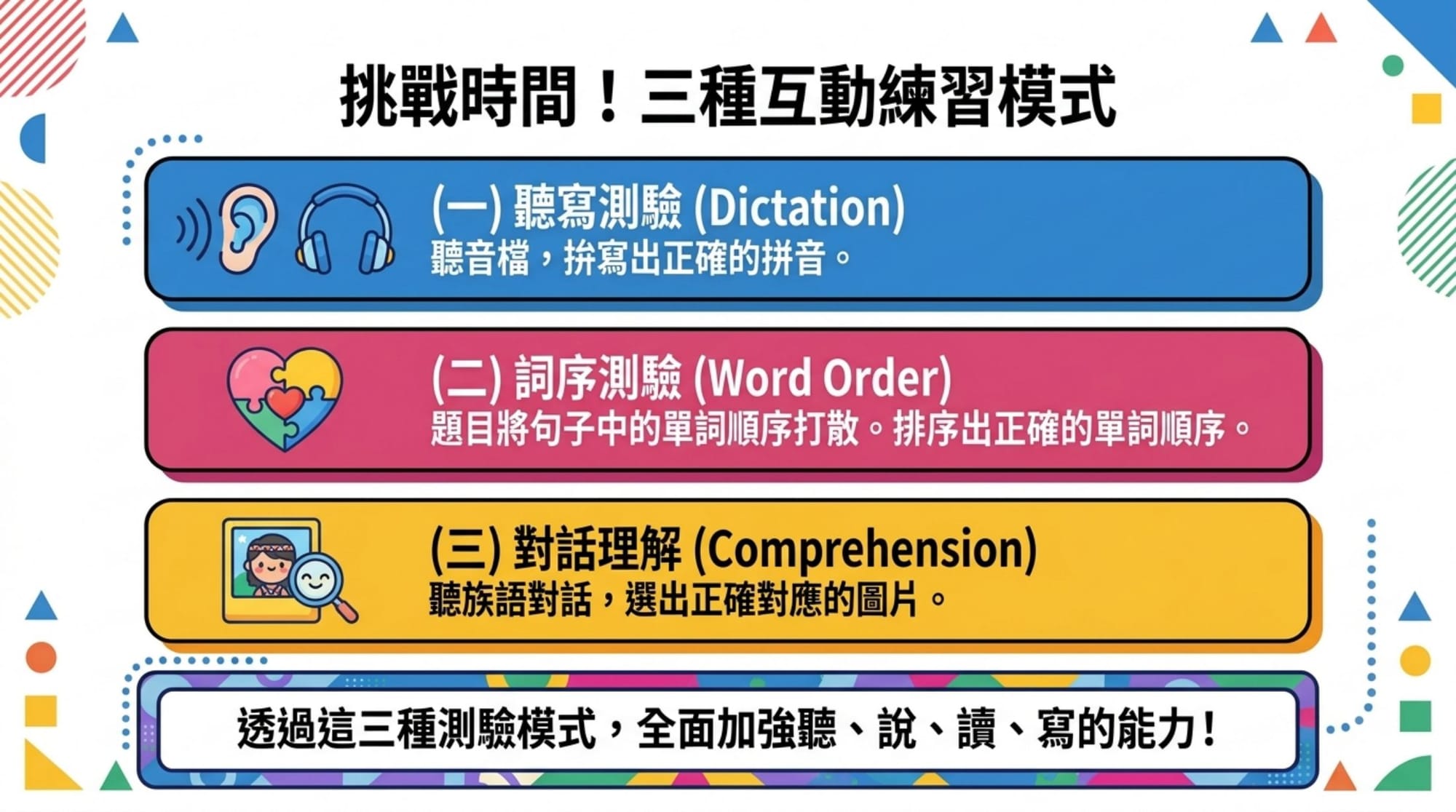 b 法（上傳參考圖）簡報 第 16 頁