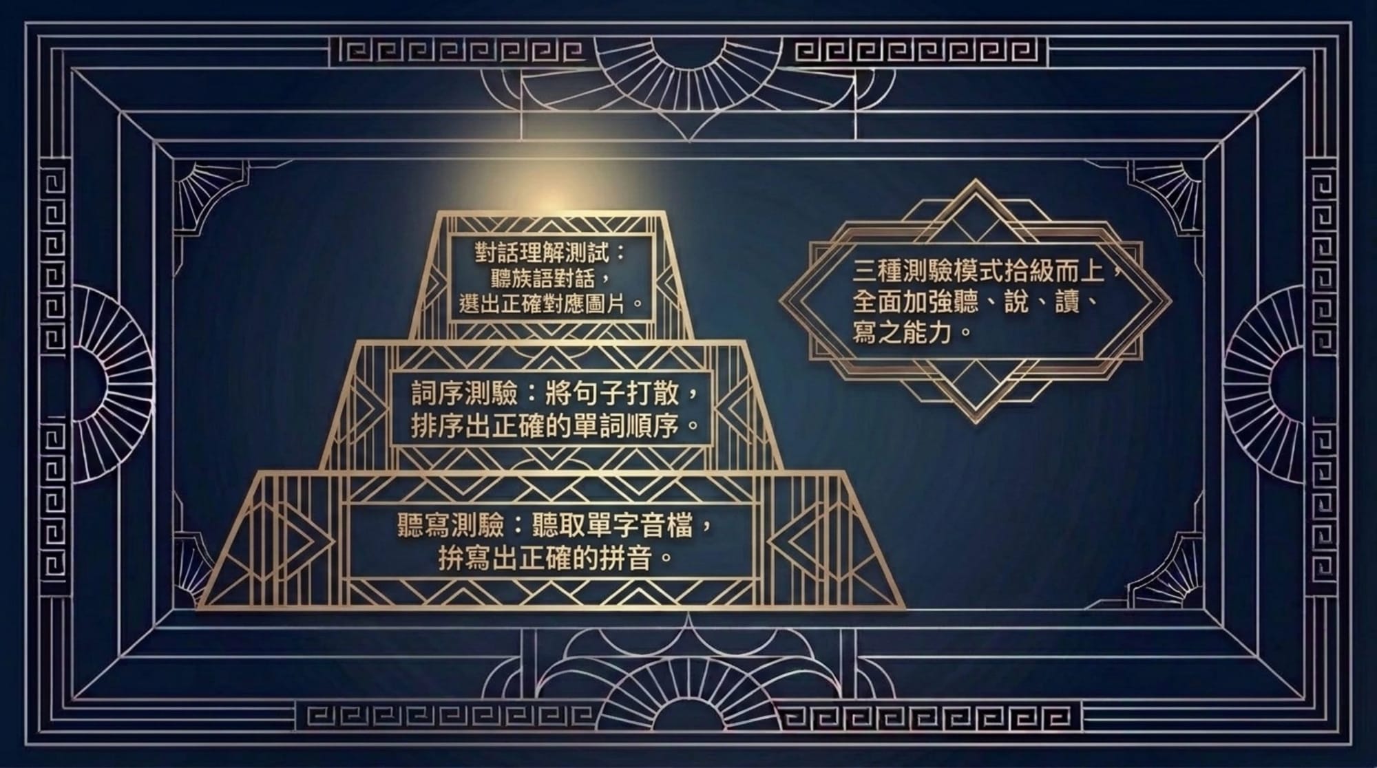 情境族語 · 無民族色彩版簡報 第 14 頁