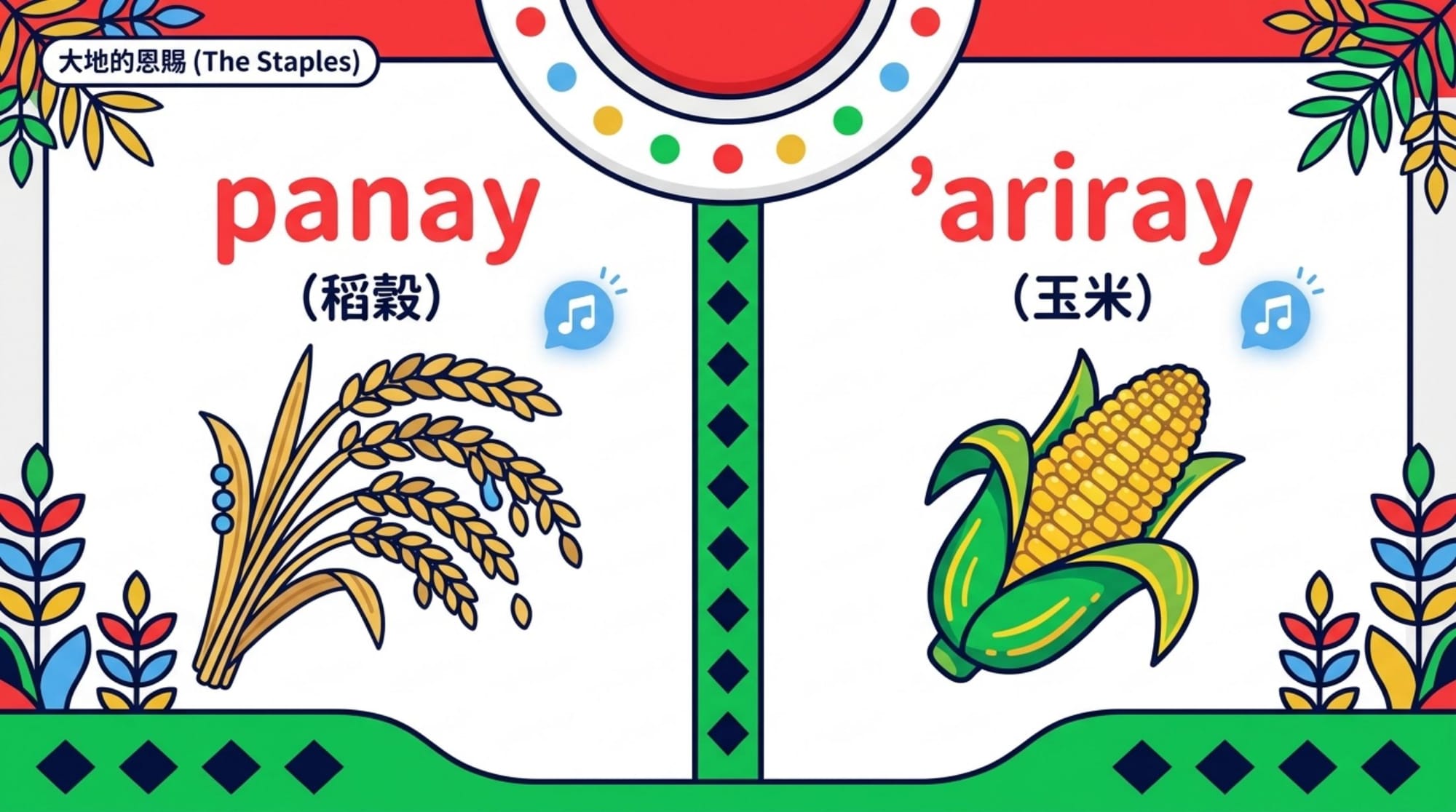 a 法（貼服飾 YAML）簡報 第 5 頁