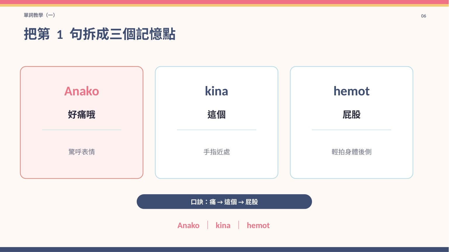 〈螞蟻欺侮我〉歌謠簡報 第 6 頁