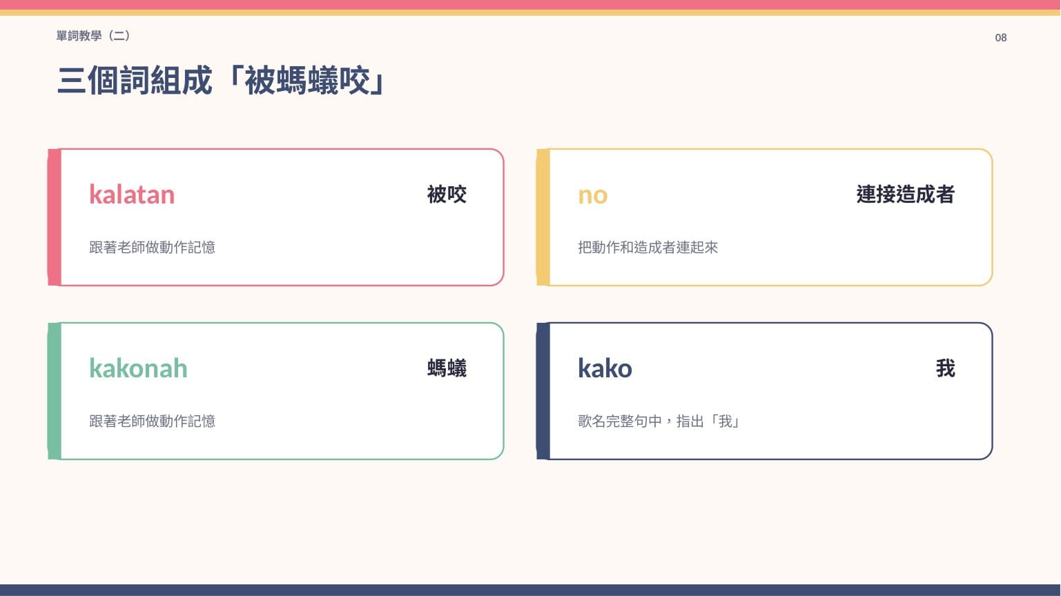 〈螞蟻欺侮我〉歌謠簡報 第 8 頁