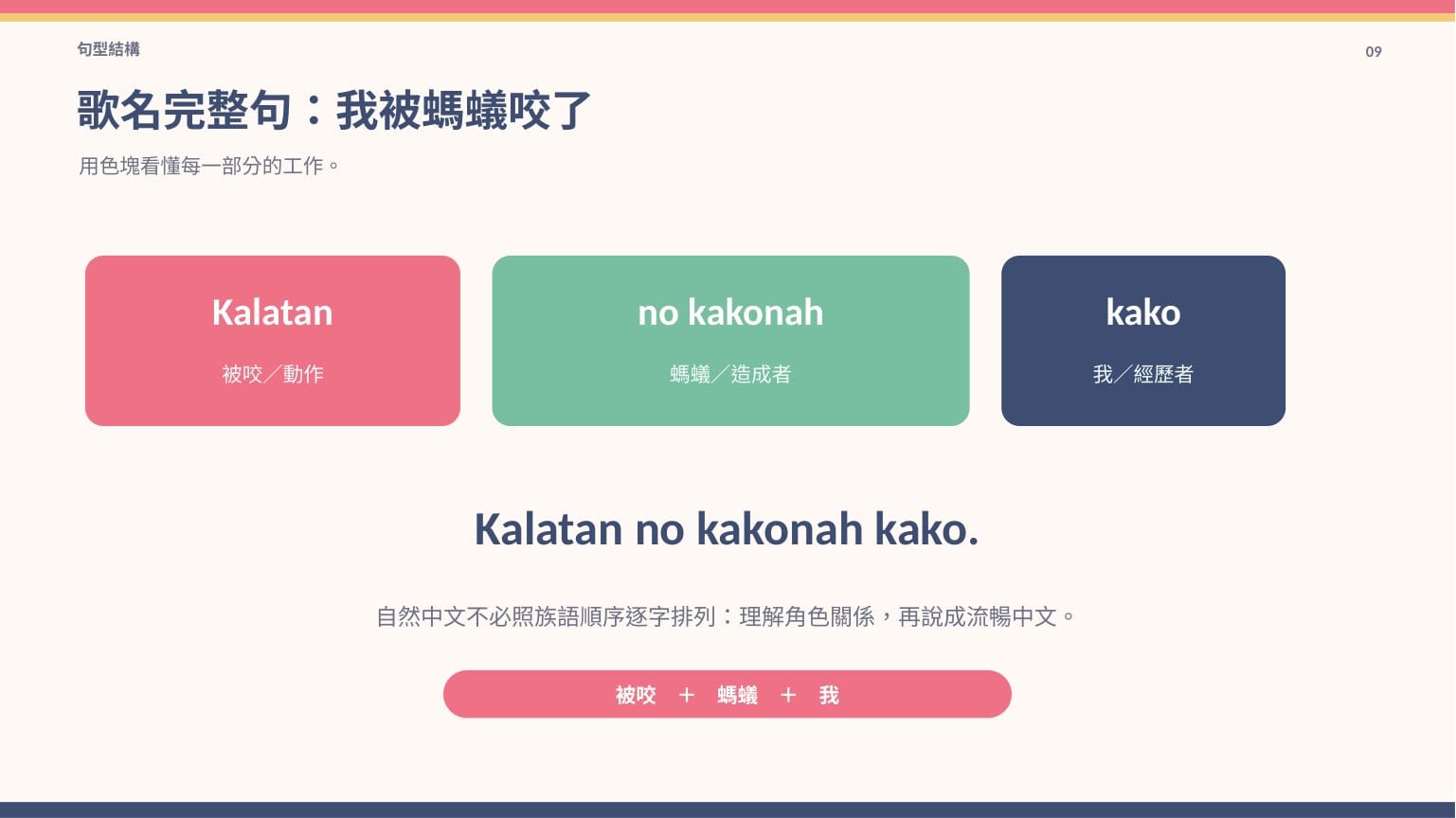 〈螞蟻欺侮我〉歌謠簡報 第 9 頁