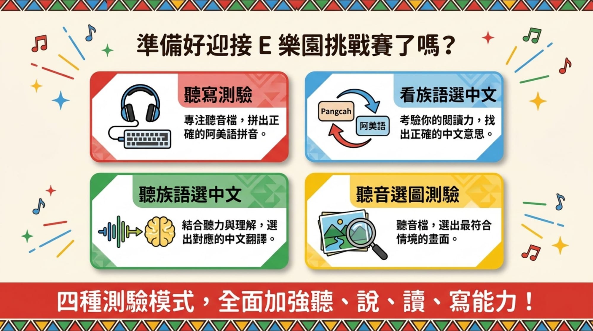 b 法（上傳參考圖）簡報 第 10 頁