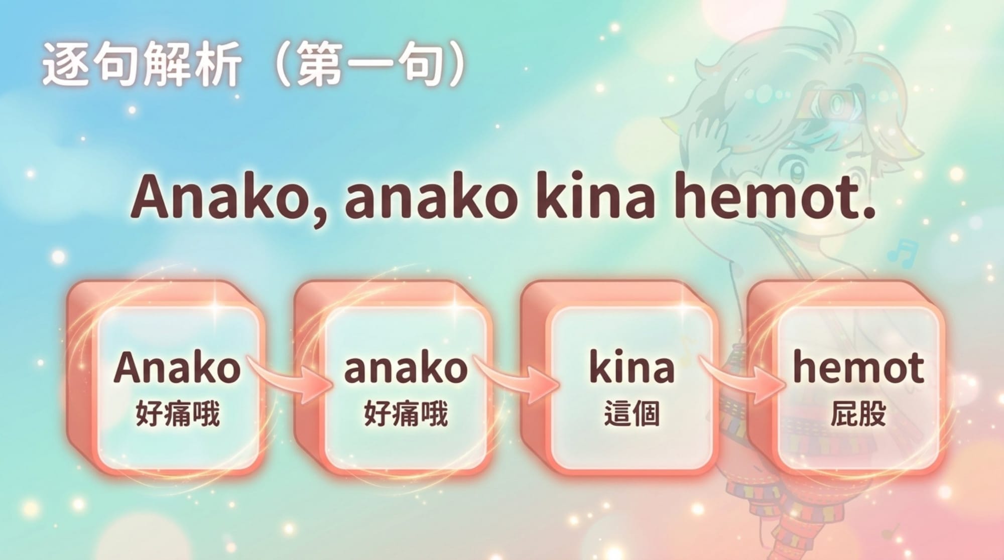 修訂版·完整簡報 第 8 頁