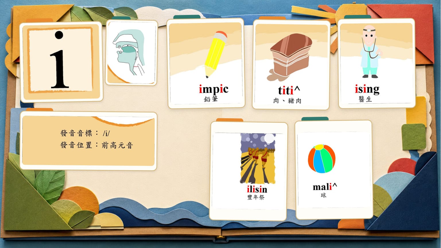 字母篇簡報成品 第 3 頁：元音 i