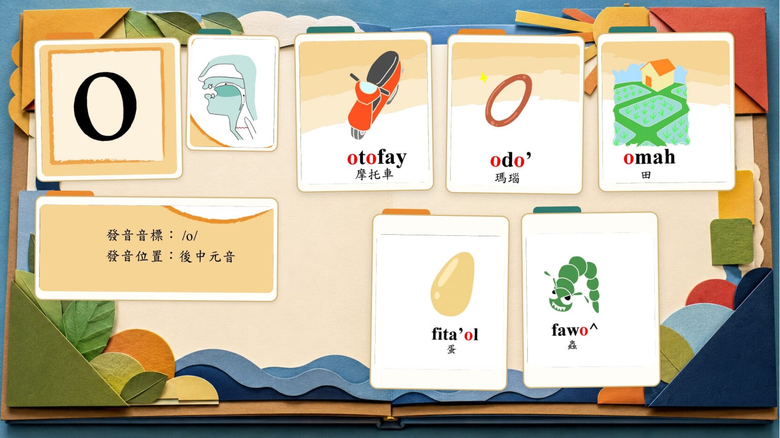 字母篇簡報成品 第 4 頁：元音 o