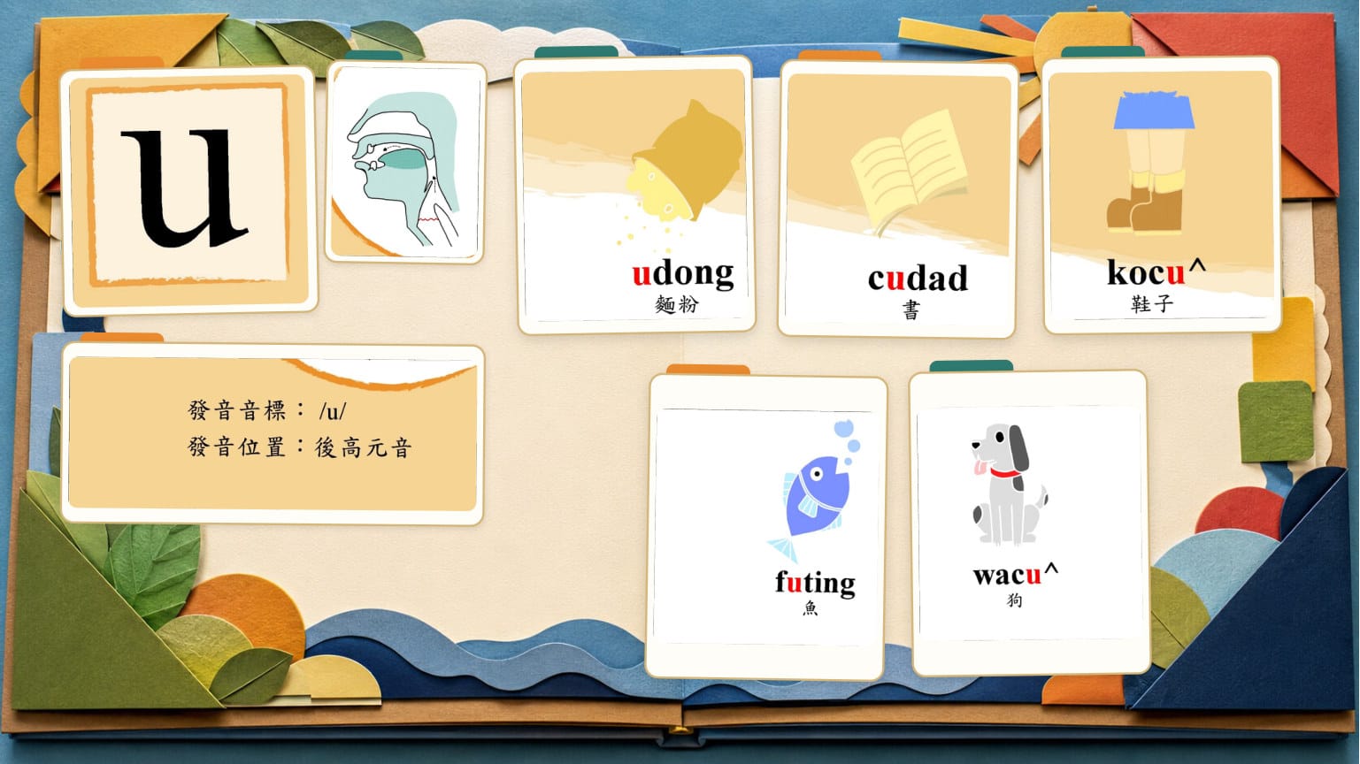 字母篇簡報成品 第 5 頁：元音 u
