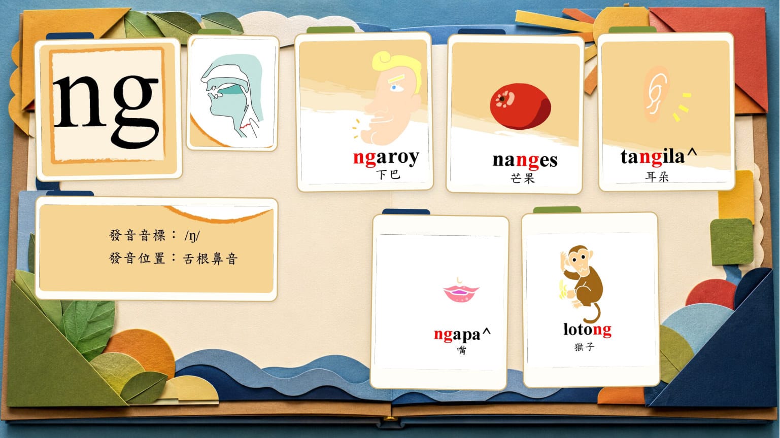 字母篇簡報成品 第 14 頁：輔音 ng