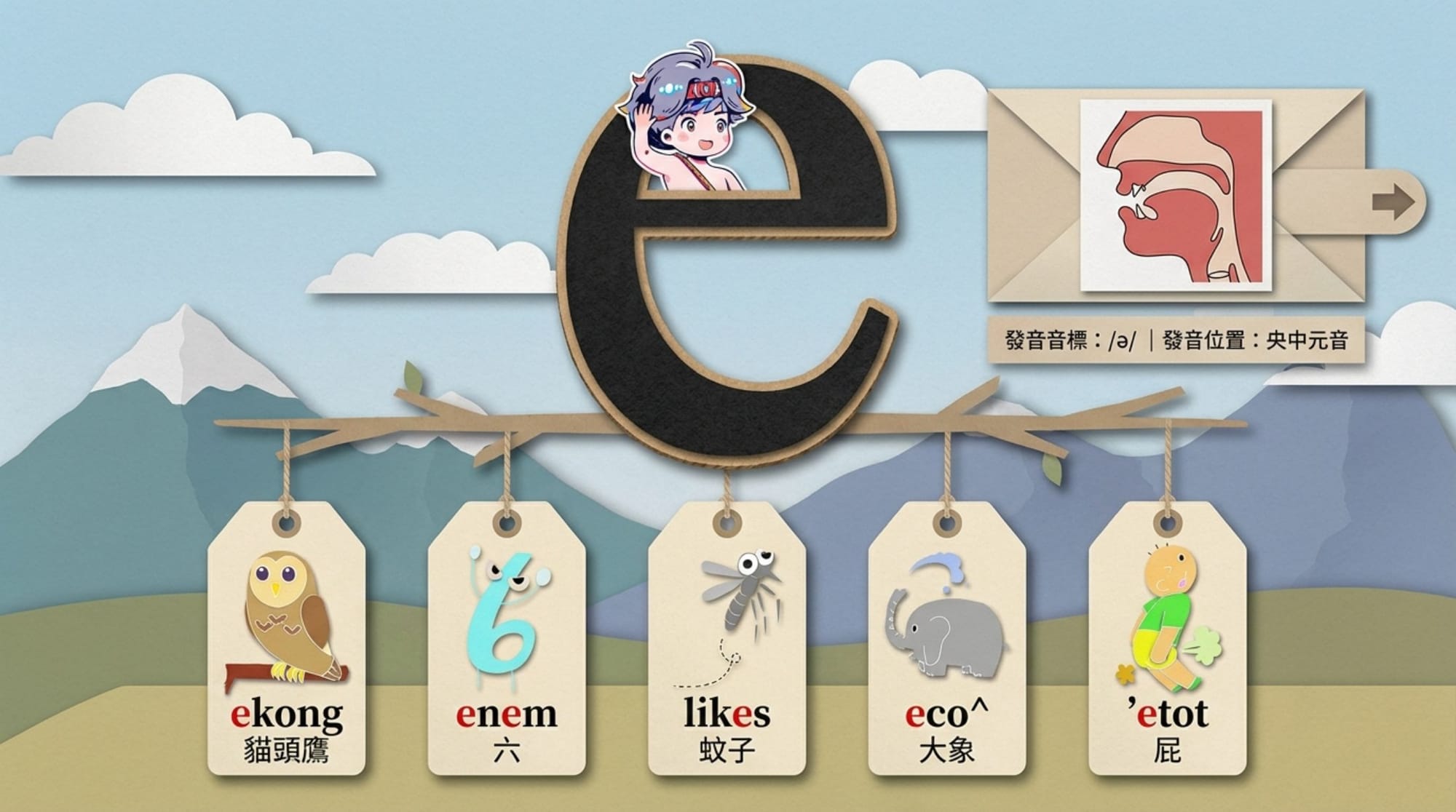 修訂版·完整字母篇簡報（秀姑巒阿美語） 第 4 頁