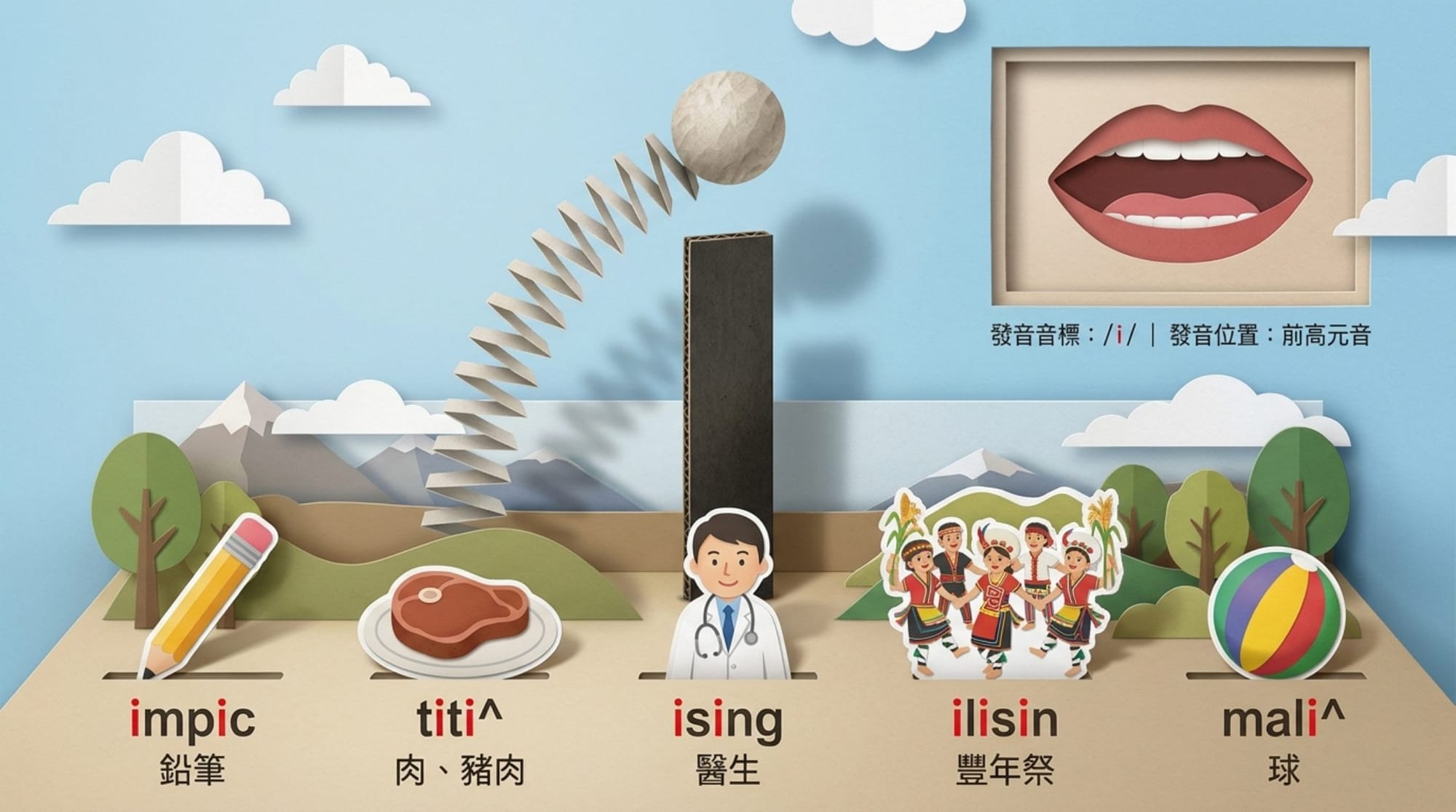 修訂版·完整字母篇簡報（秀姑巒阿美語） 第 5 頁
