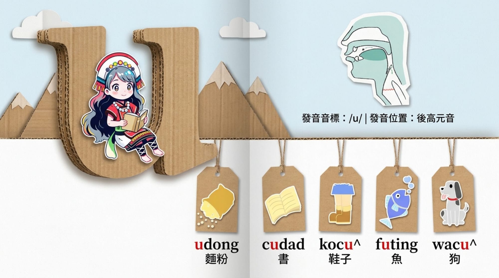 修訂版·完整字母篇簡報（秀姑巒阿美語） 第 7 頁