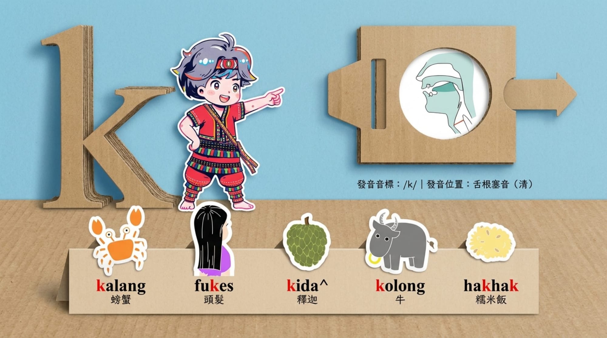 修訂版·完整字母篇簡報（秀姑巒阿美語） 第 13 頁
