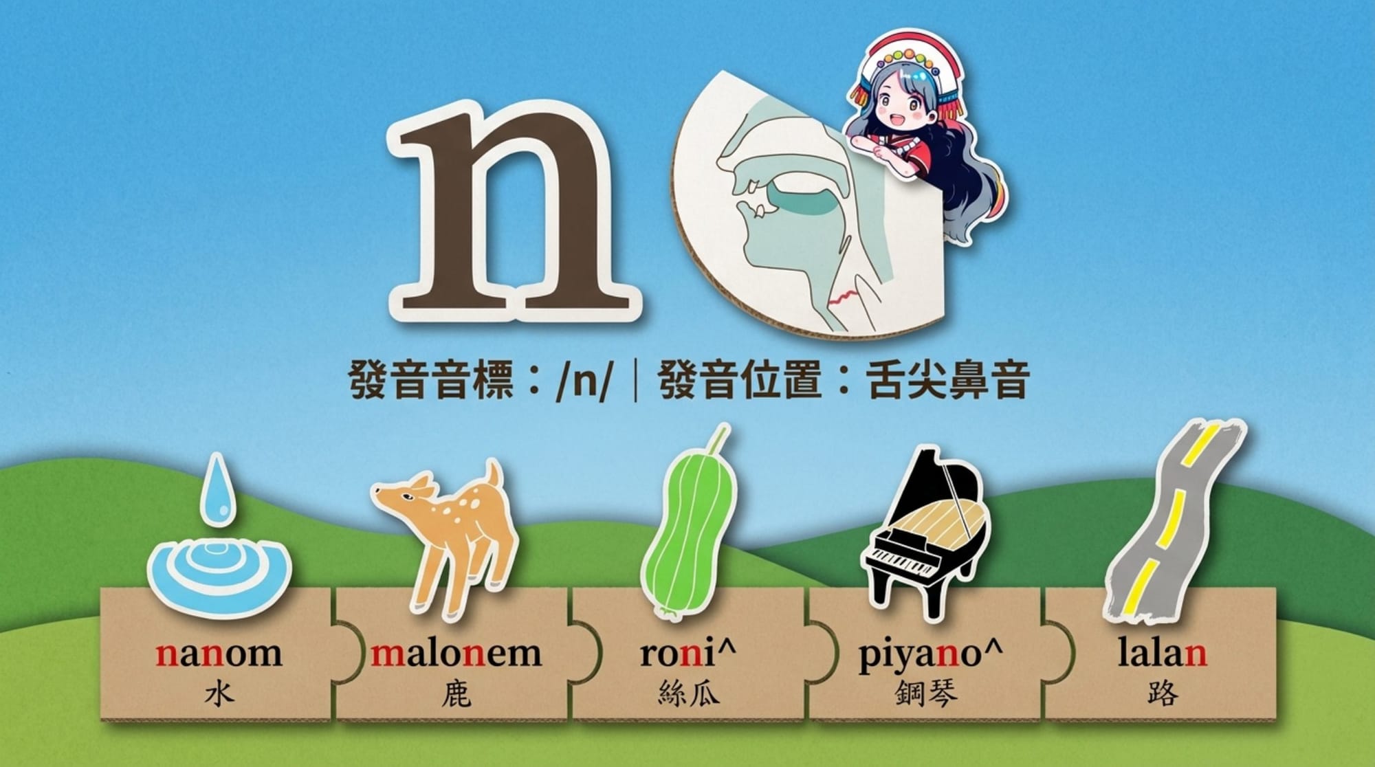 修訂版·完整字母篇簡報（秀姑巒阿美語） 第 16 頁