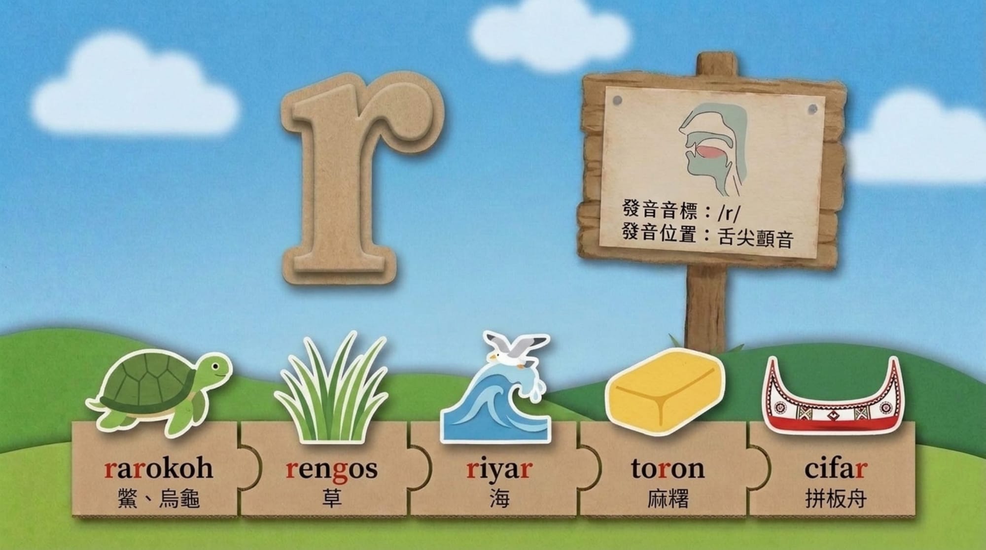 修訂版·完整字母篇簡報（秀姑巒阿美語） 第 19 頁