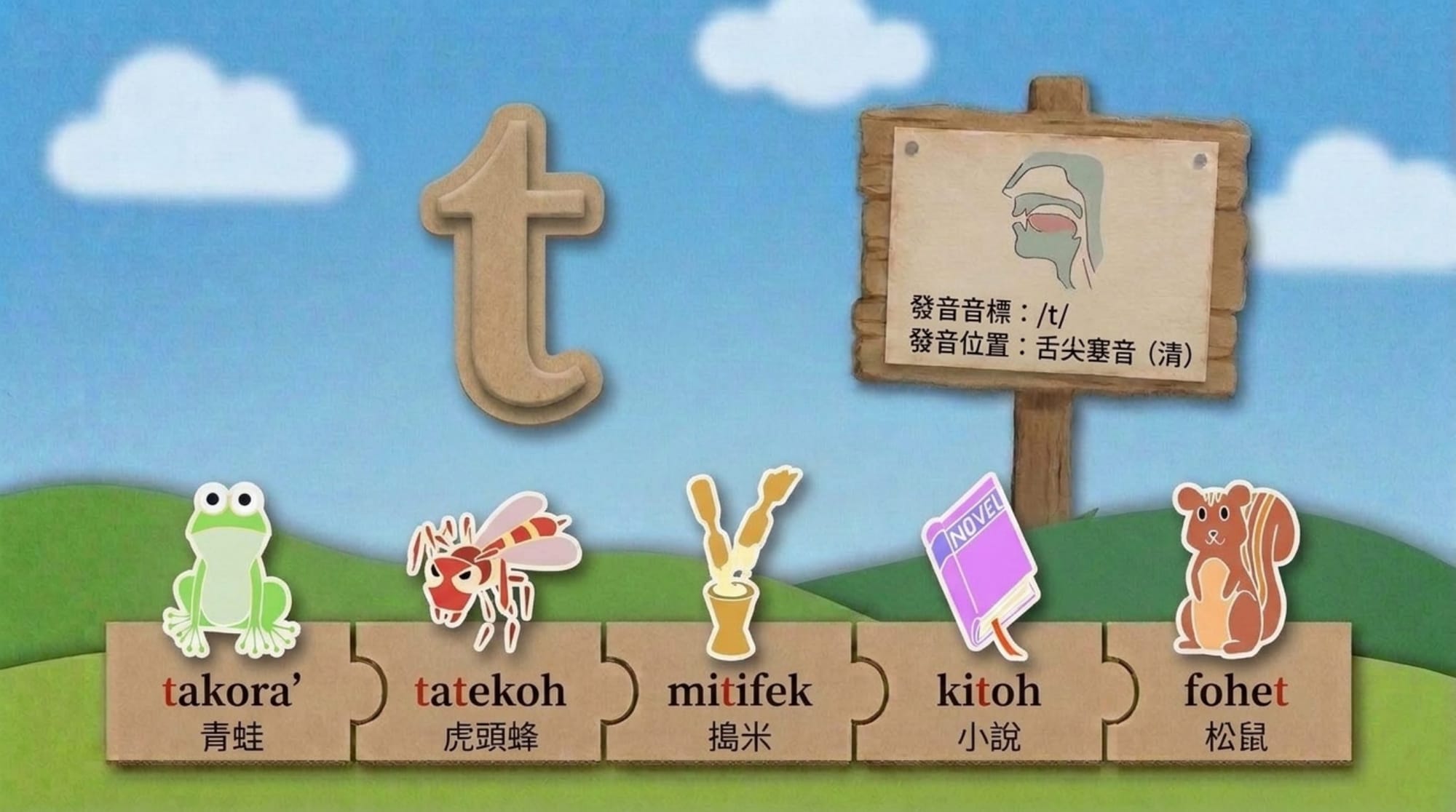修訂版·完整字母篇簡報（秀姑巒阿美語） 第 21 頁