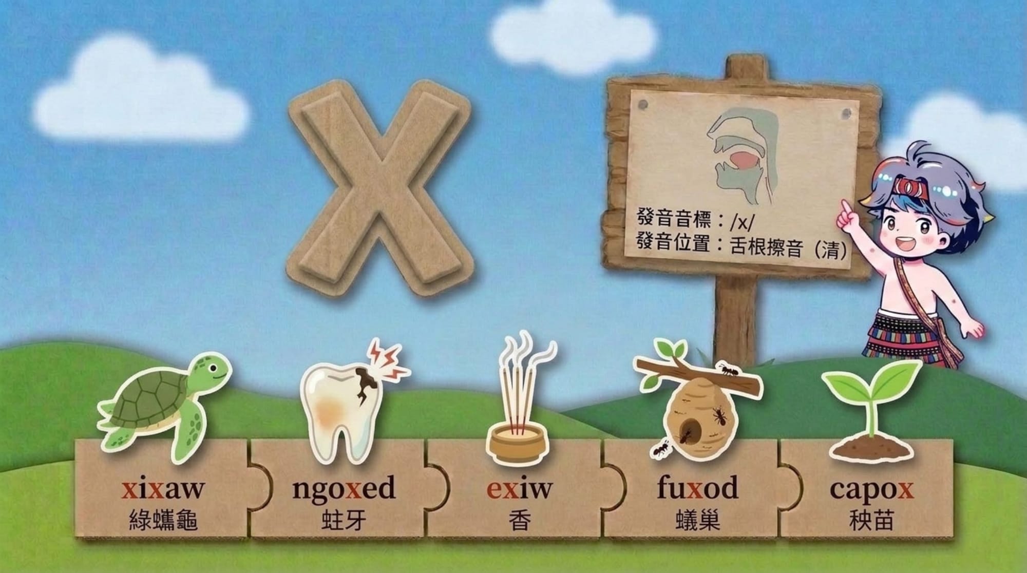 修訂版·完整字母篇簡報（秀姑巒阿美語） 第 22 頁