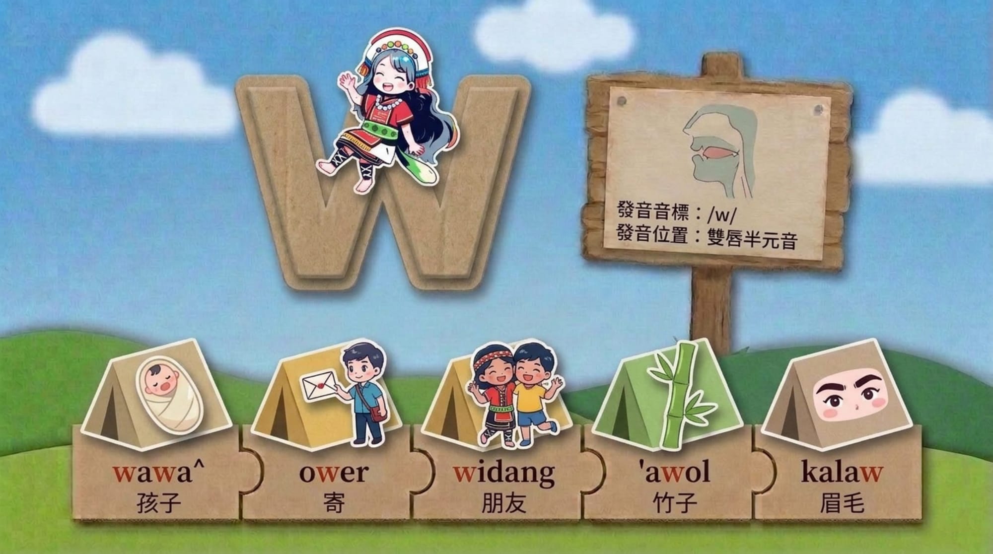修訂版·完整字母篇簡報（秀姑巒阿美語） 第 23 頁
