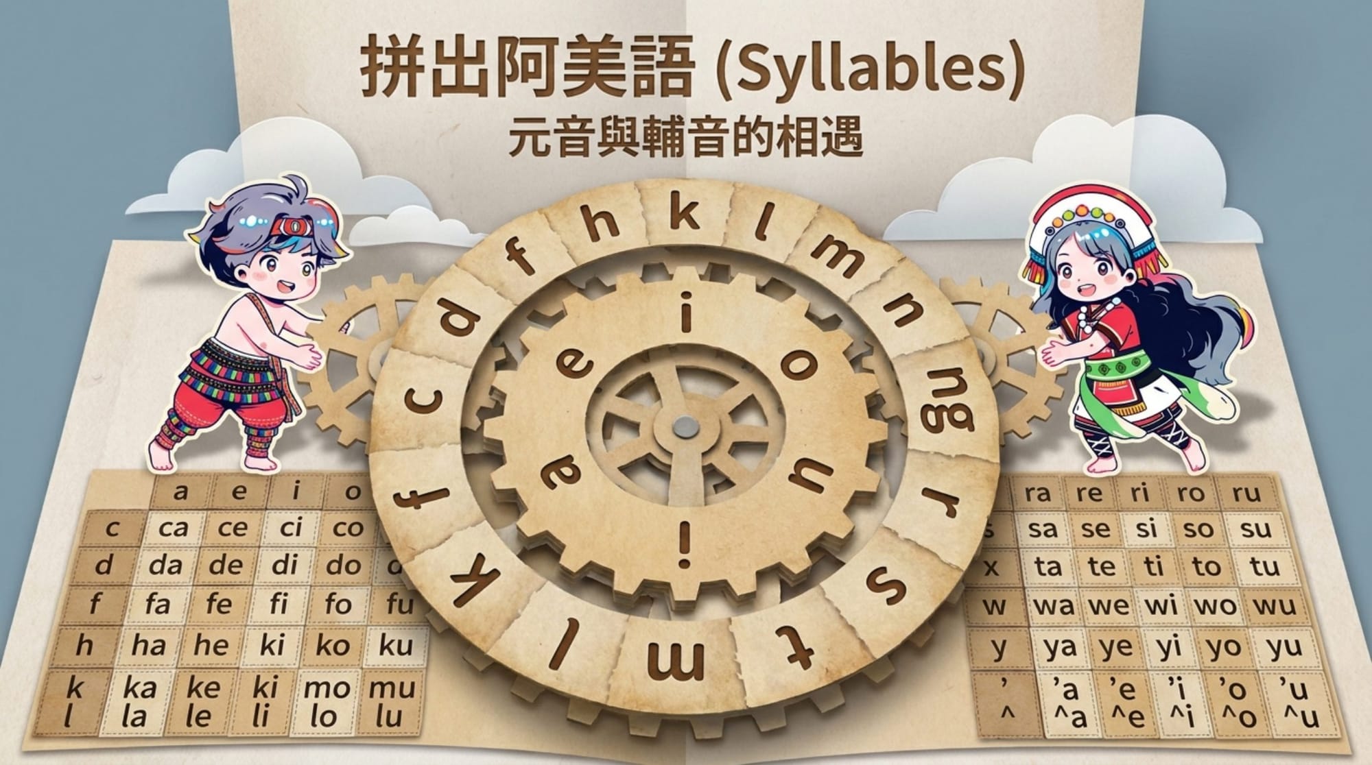 修訂版·完整字母篇簡報（秀姑巒阿美語） 第 27 頁
