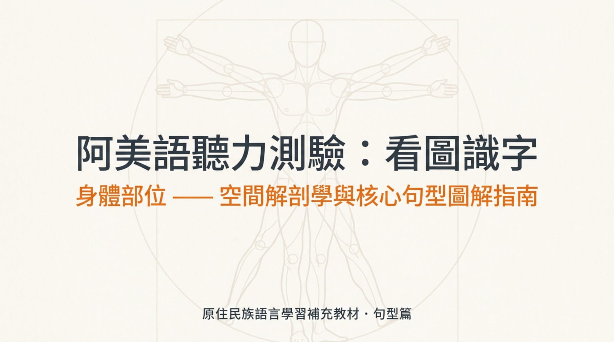 身體部位簡報 第 1 頁：封面〈阿美語聽力測驗：看圖識字〉