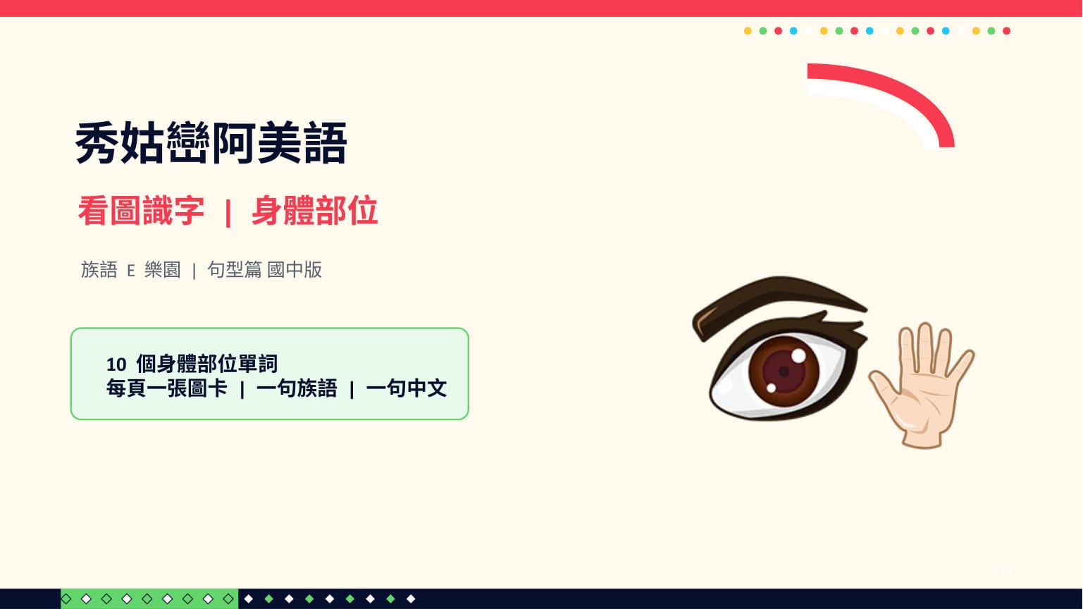 ChatGPT 成品 第 1 頁：封面「秀姑巒阿美語 看圖識字｜身體部位」——開宗明義：10 個單詞、每頁一張圖卡＋一句族語＋一句中文