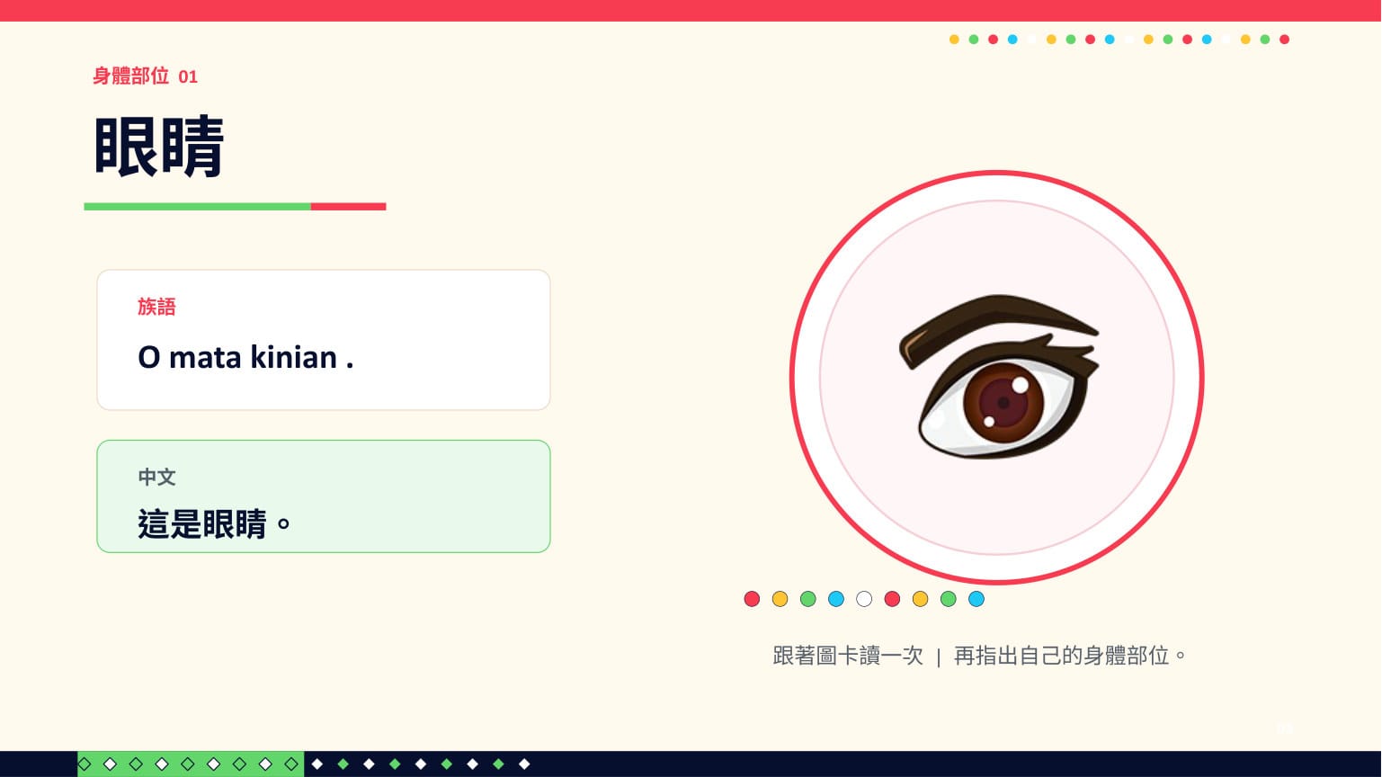 ChatGPT 成品 第 3 頁：眼睛：O mata kinian. ✓
