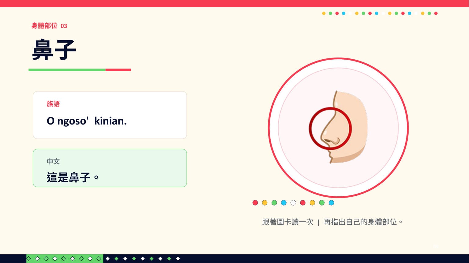 ChatGPT 成品 第 5 頁：鼻子：O ngoso' kinian. ✓（撇號在）