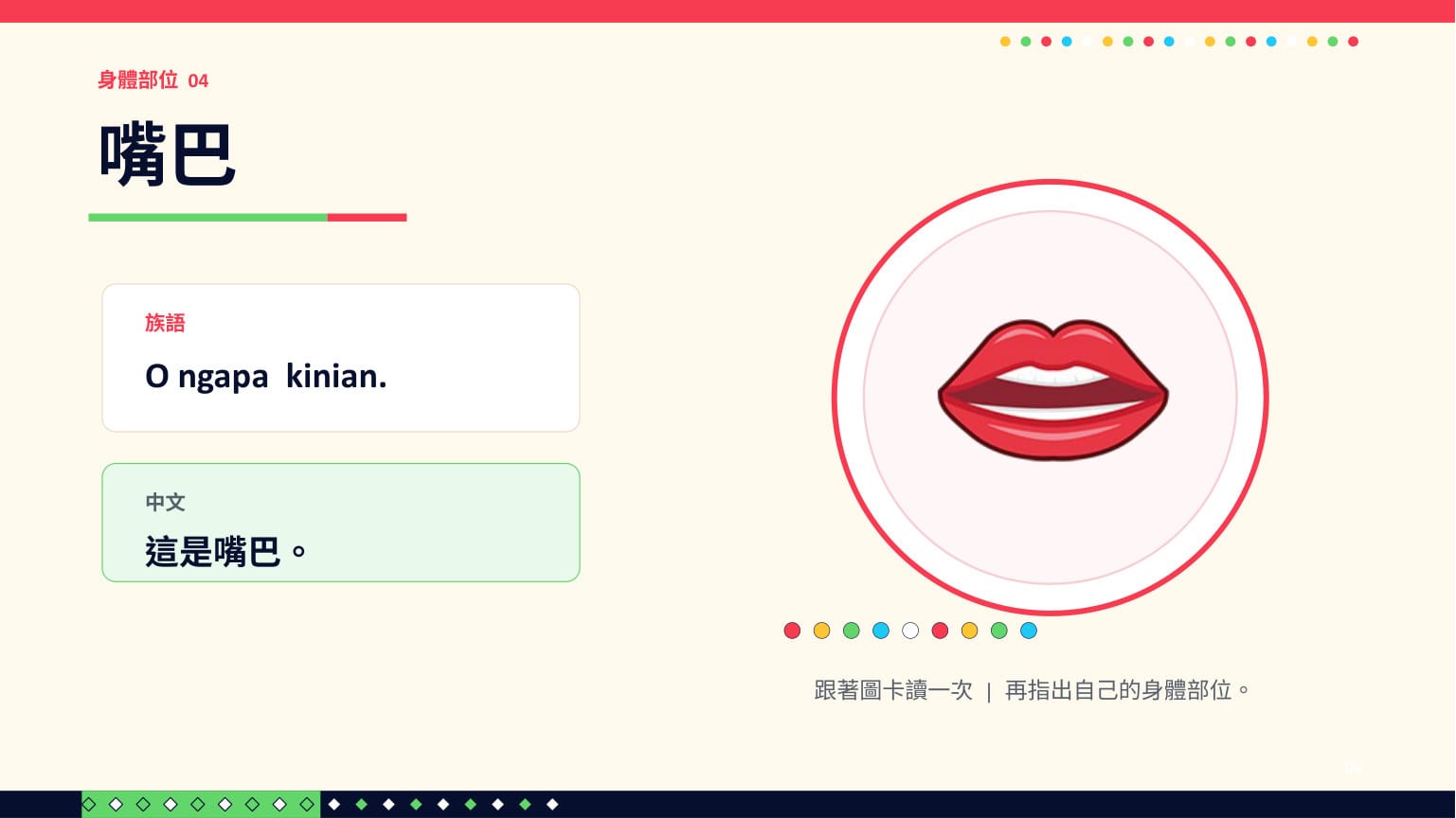 ChatGPT 成品 第 6 頁：嘴巴：O ngapa kinian. ✓（就是句型篇的 ngapa，沒被換字）