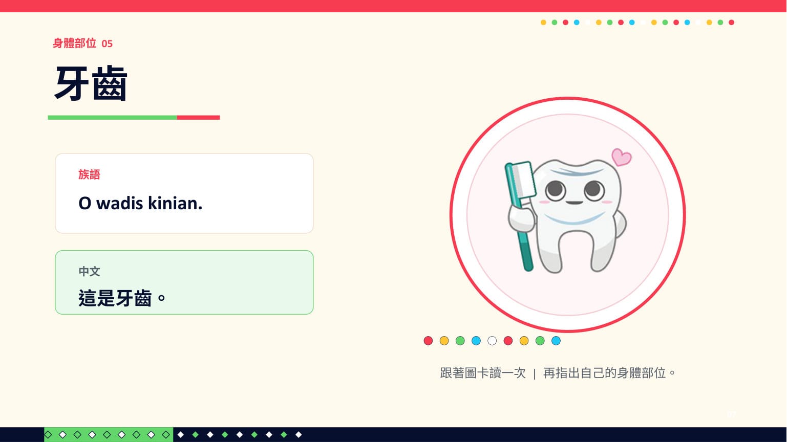 ChatGPT 成品 第 7 頁：牙齒：O wadis kinian. ✓