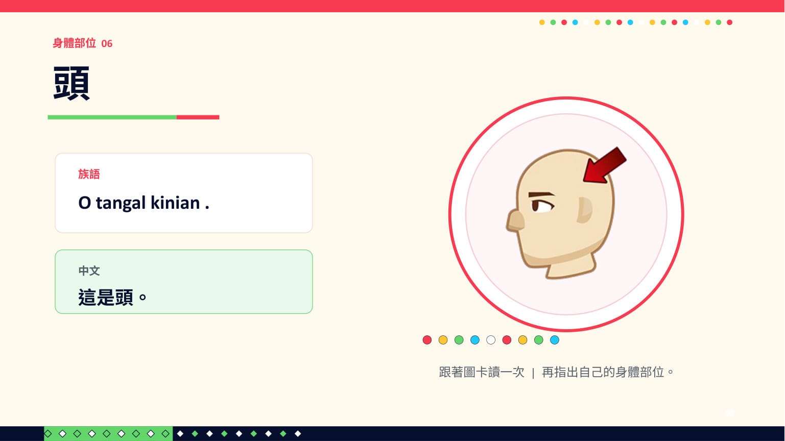 ChatGPT 成品 第 8 頁：頭：O tangal kinian. ✓