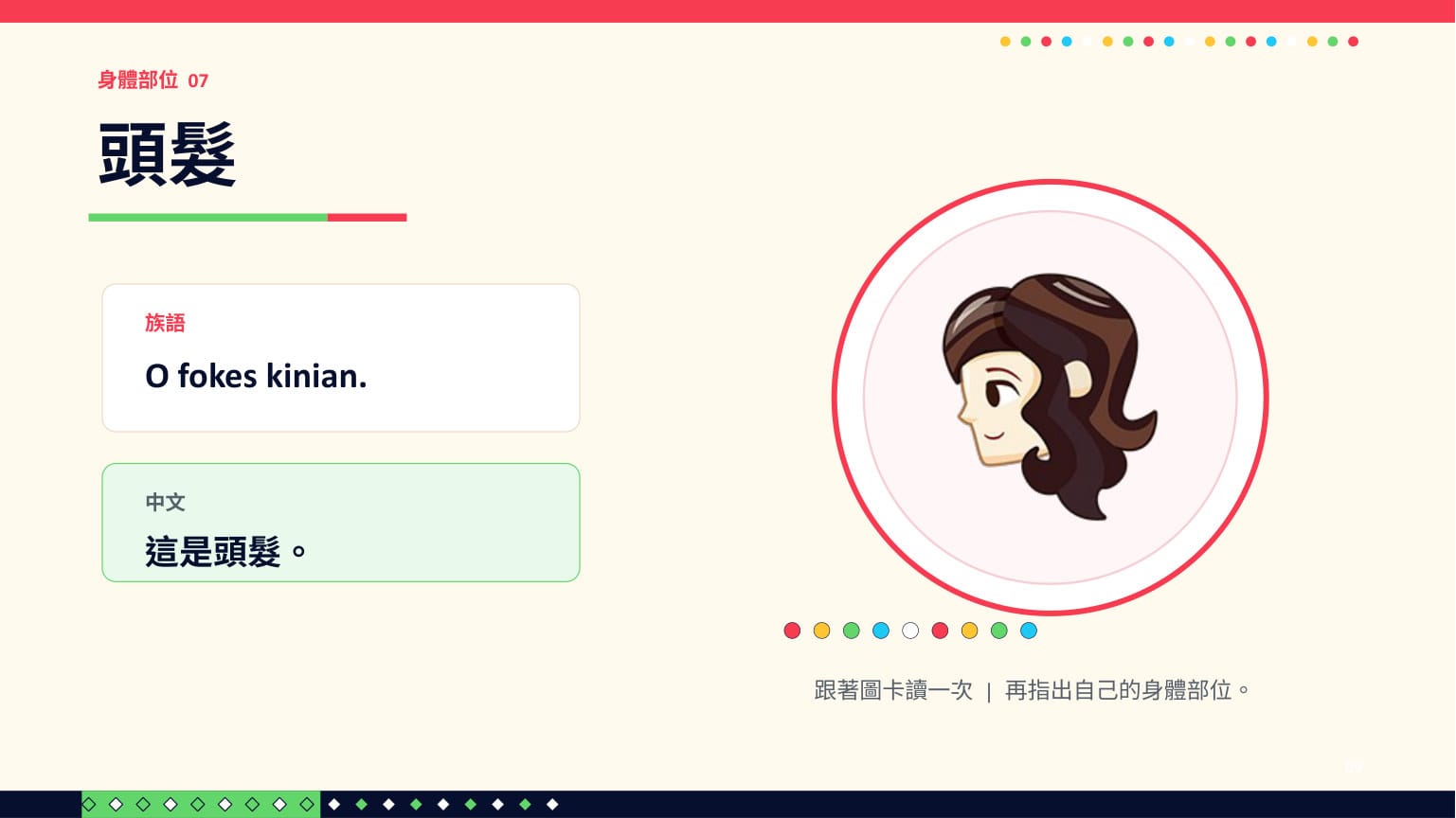 ChatGPT 成品 第 9 頁：頭髮：O fokes kinian. ✓