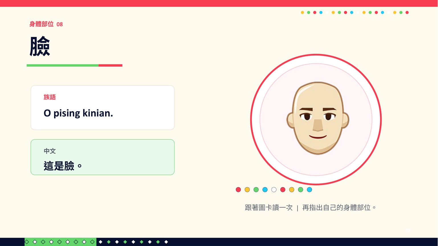 ChatGPT 成品 第 10 頁：臉：O pising kinian. ✓