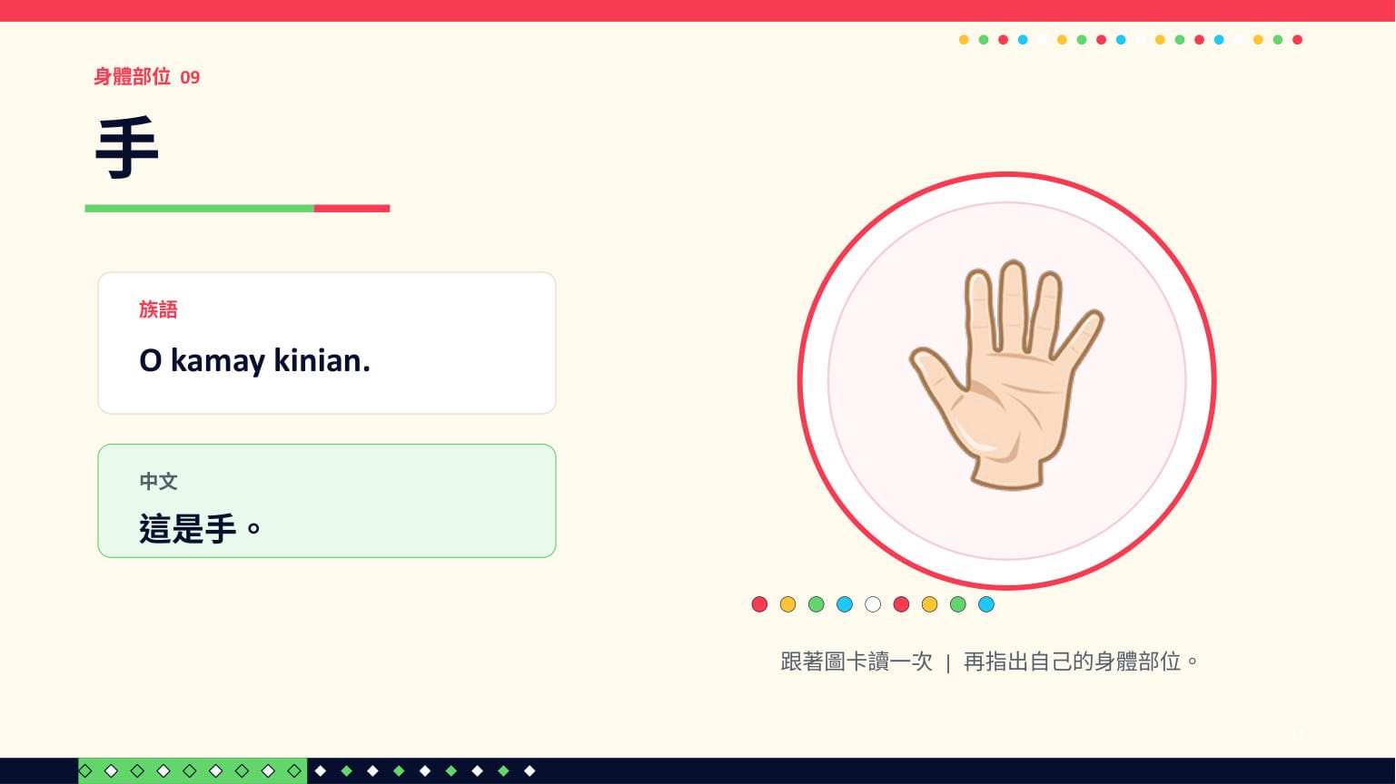 ChatGPT 成品 第 11 頁：手：O kamay kinian. ✓